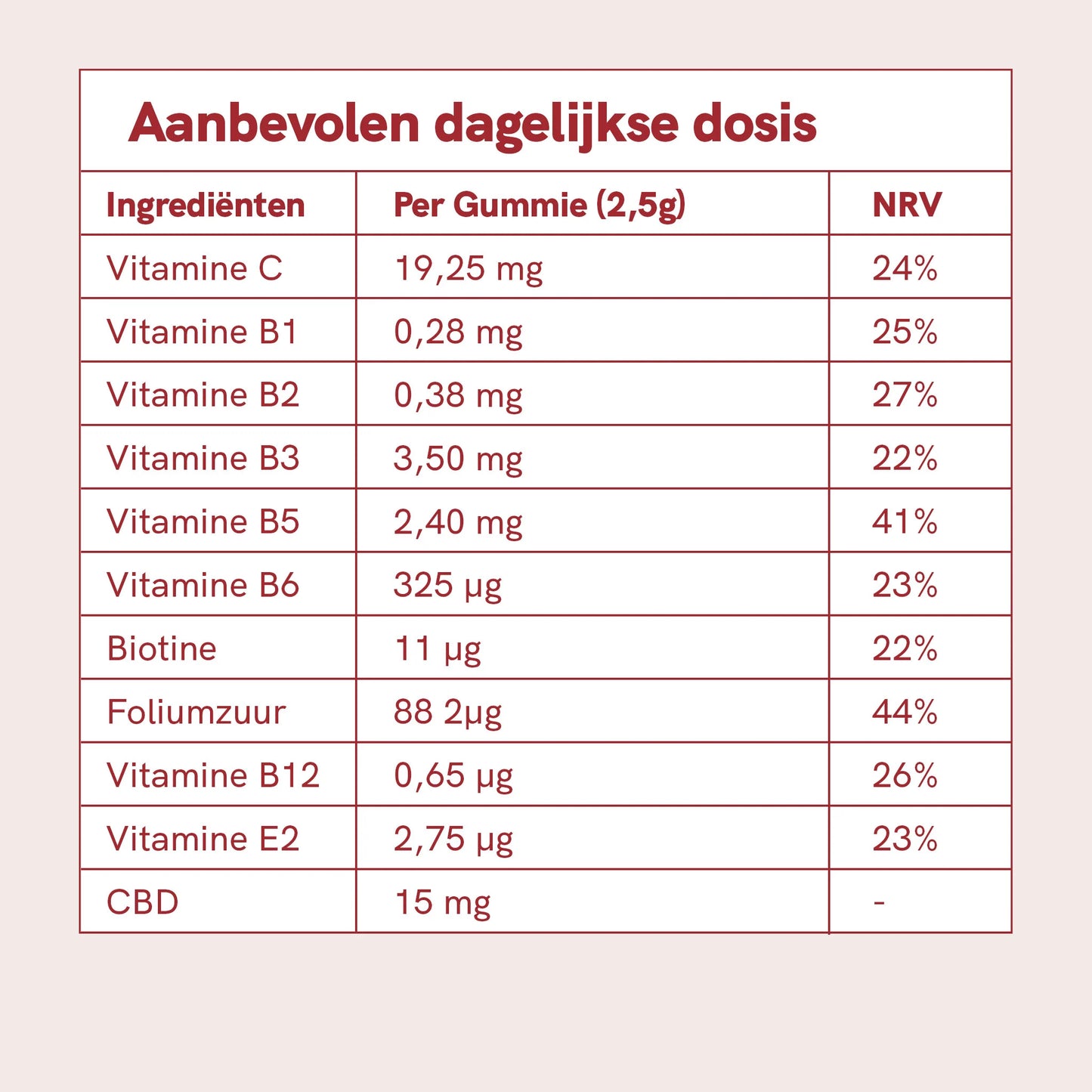 3voor2: CBD Gummies (900mg) Aardbei