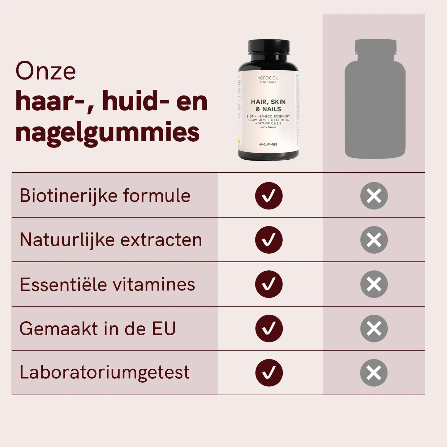 Huid, haar en nagels Gummies