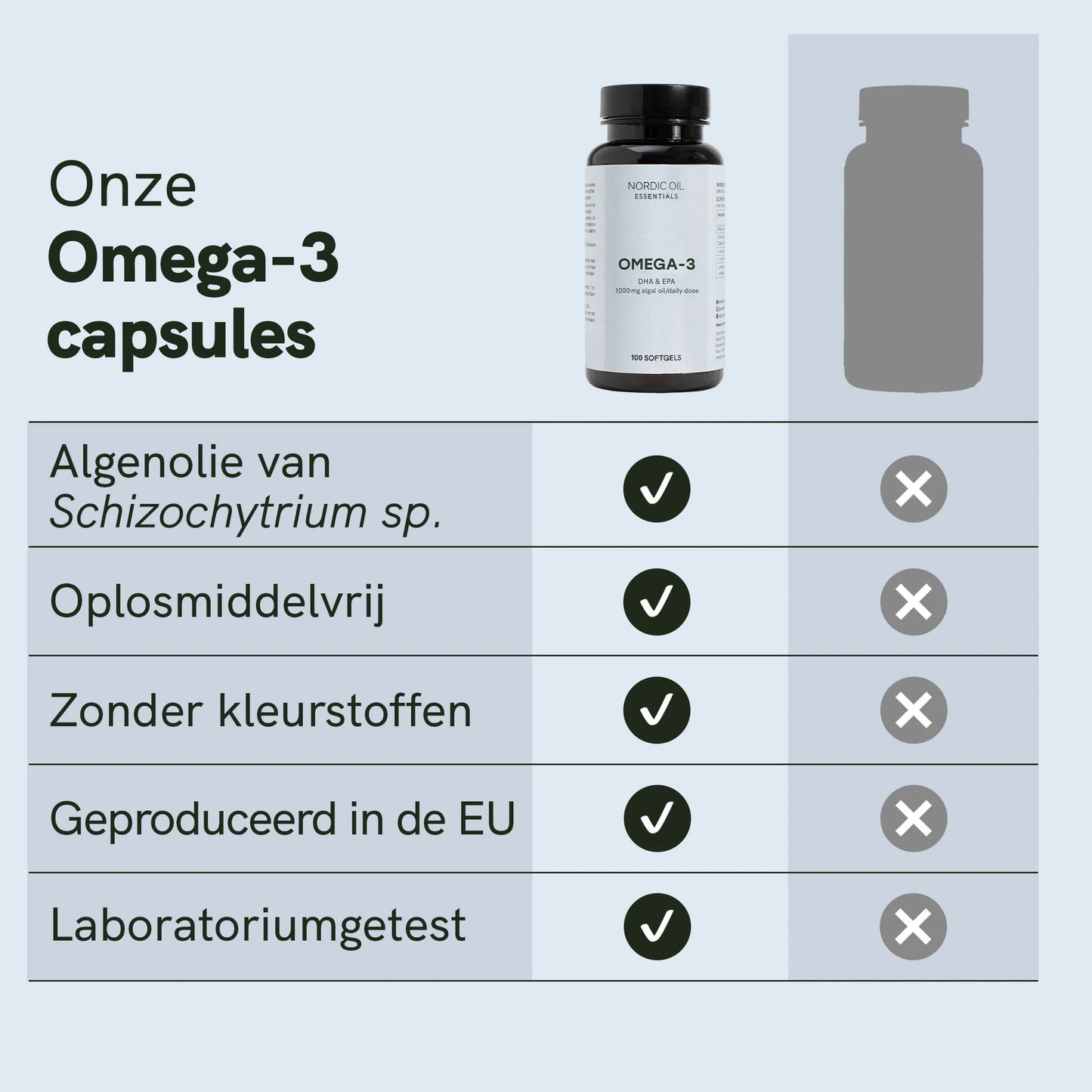 3voor2: Omega 3 Capsules