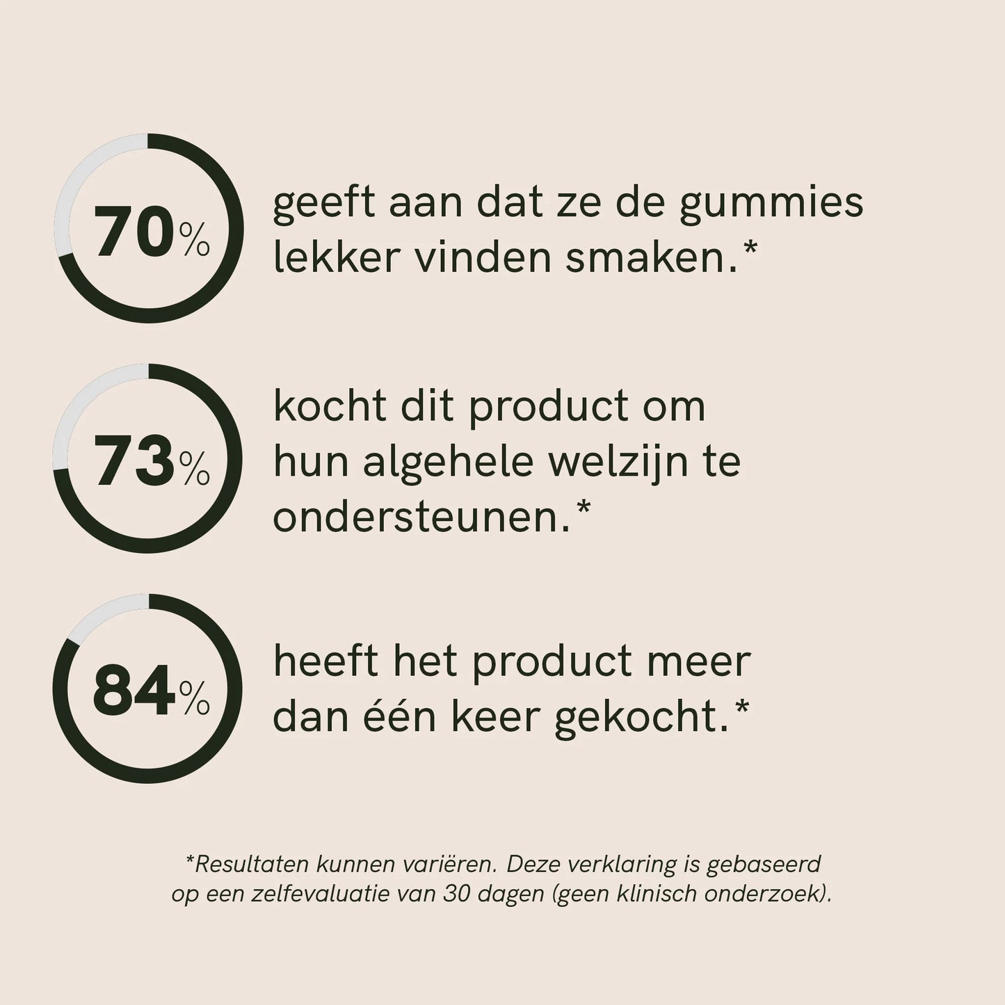 Gemengde paddenstoelen