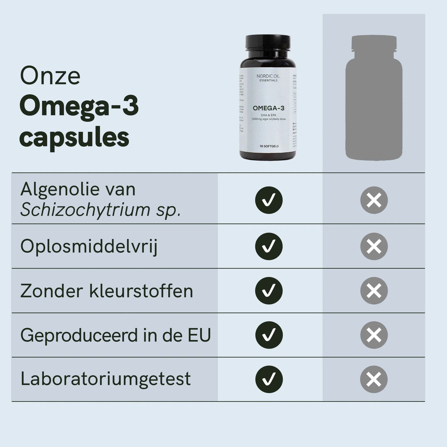 3voor2: Omega 3 Capsules