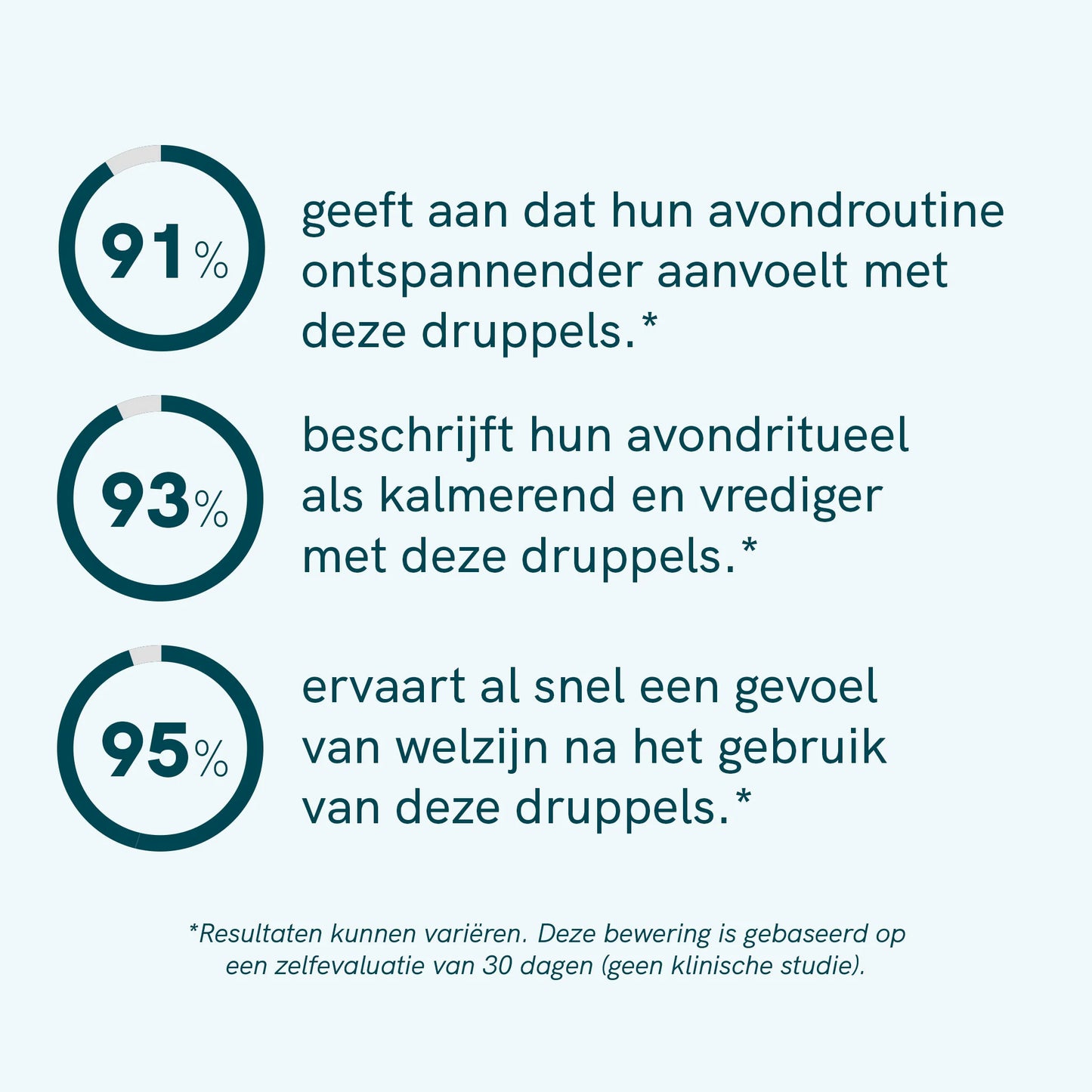 3voor2: CBD Slaapdruppels met Melatonine