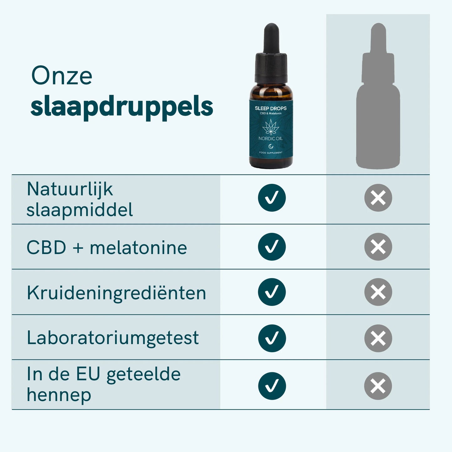 3voor2: CBD Slaapdruppels met Melatonine
