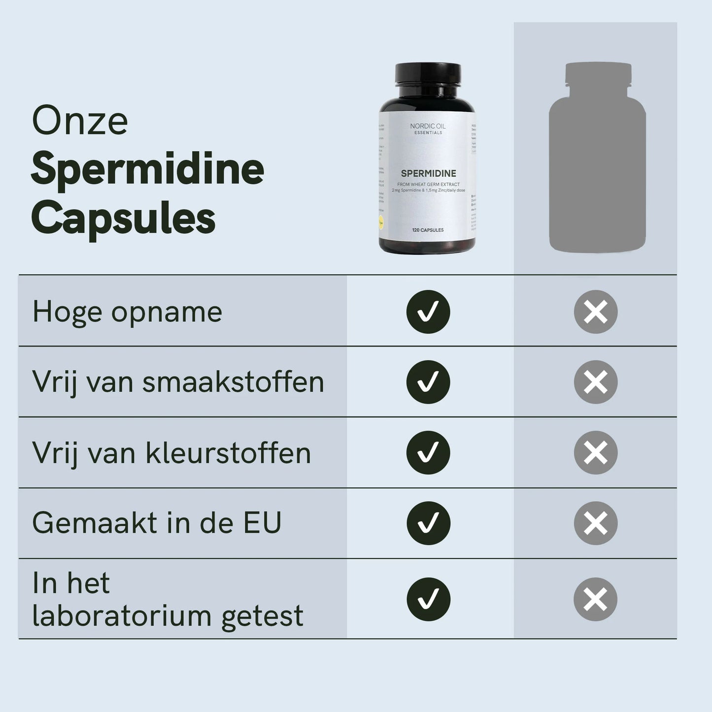 Spermidine-capsules