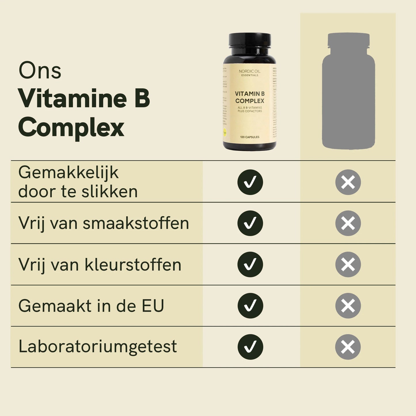 Vitamine B-complex