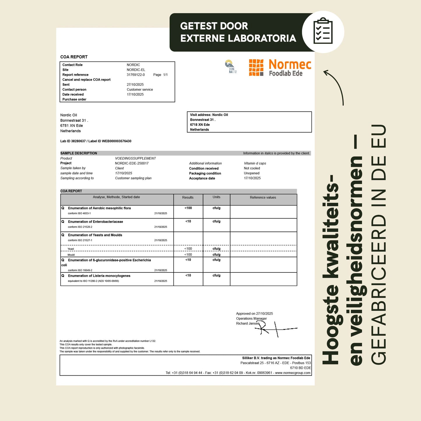 Vitamine D3 Capsules