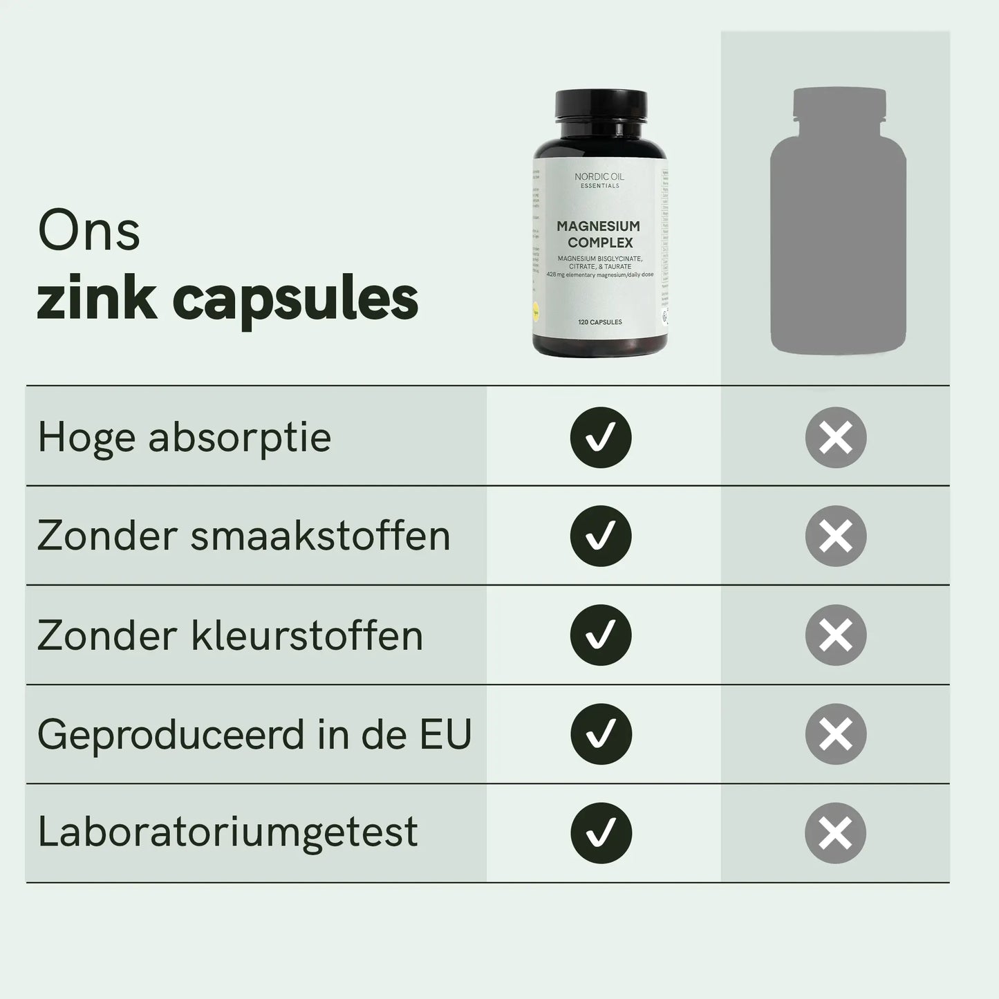 Zink Capsules